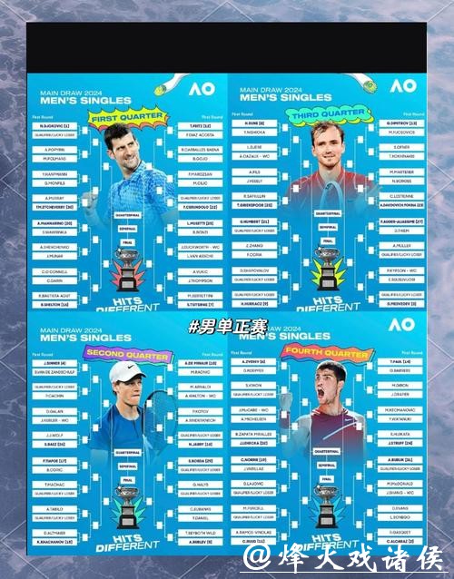 澳网｜观众人数创新高，观赛体验却被牺牲，澳网的商业化改革真的成功吗？